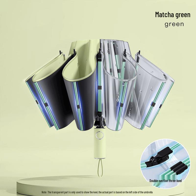 Fully Automatic 24-Rib Sun & Rain Umbrella