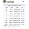 Nike Soccer Jerseys Men's Blue Moderate DZ0840-438