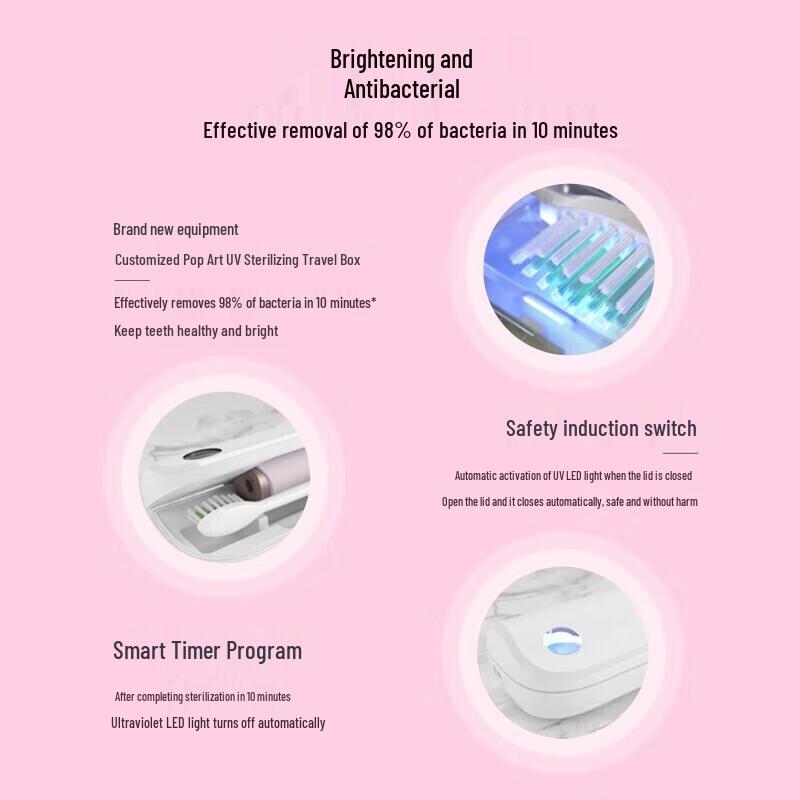 Philips Sonic Electric Toothbrush with UV Sterilizer Case