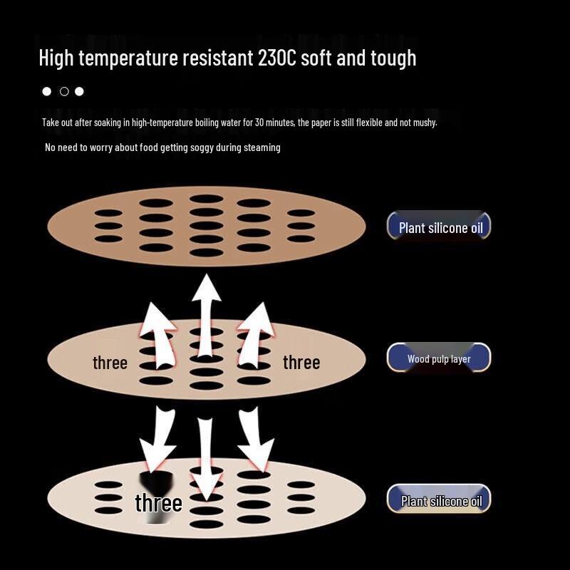 MIAOJIE Disposable Steamer Liners