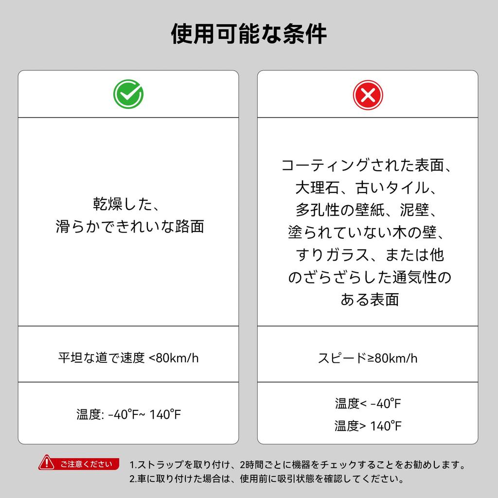 SmallRig Suction Cup Camera Mount for Action DJI Osmo and Lightweight Cameras Like the and G7X Also Compatible with Suction Cup Camera Stand with