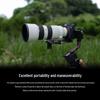 Sony Объектив FE 70-200mm F2.8 GM OSS II G Master (Китайская версия)