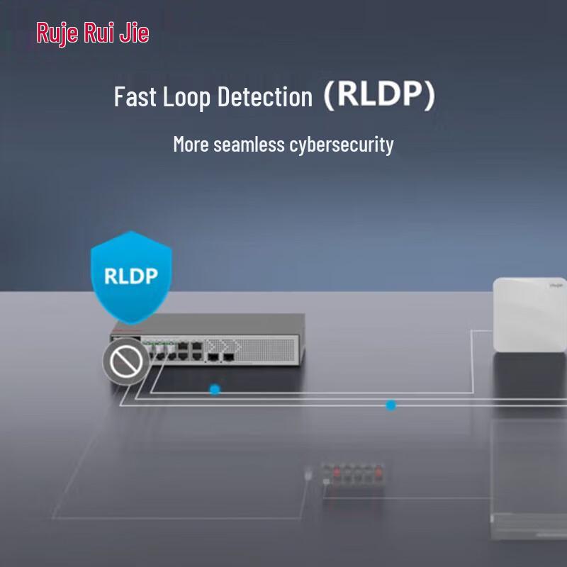 Ruijie RG-S2906 Series 10-Port Gigabit Managed PoE+ Switch