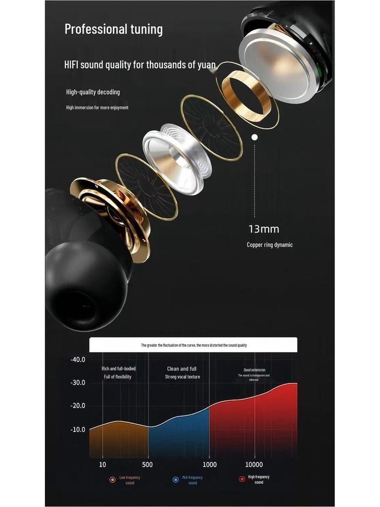 A9pro Kabellose Bluetooth-Kopfhörer mit ANC, KI-Übersetzung, Touchscreen und langer Akkulaufzeit