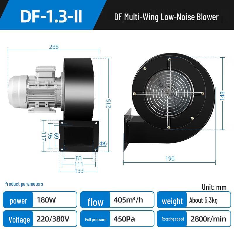 Rongyu 180W 380V High-Temperature Centrifugal Blower Fan