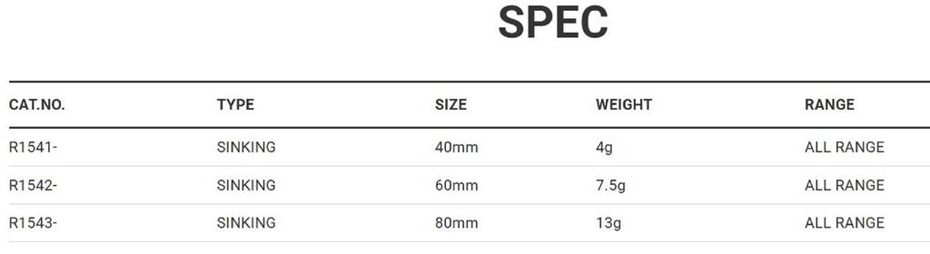 Yo Zuri 3DR-X Flat Heavy Minnow 40S Sinking Lure R1541-MGSP (7053)