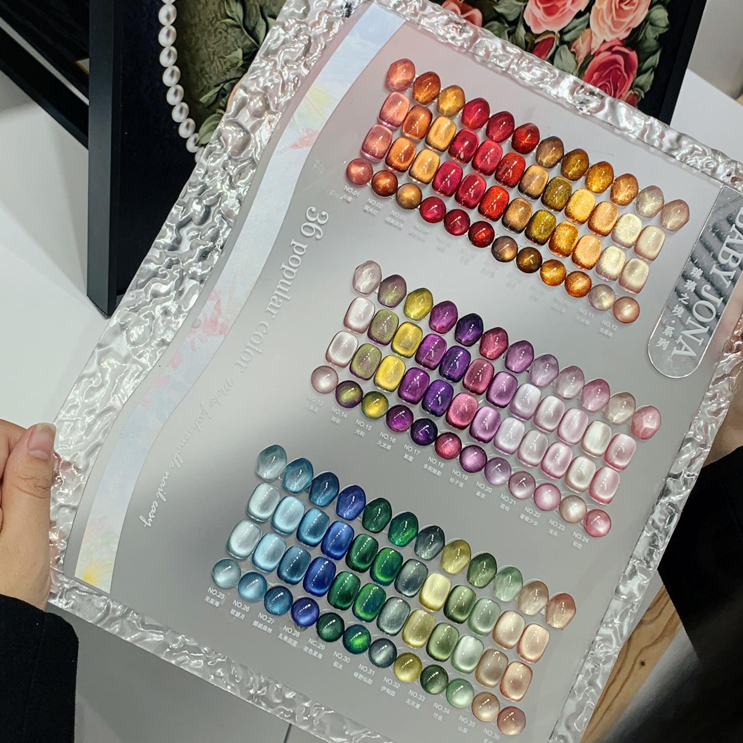 Qiaona 36-цветная коллекция гель-лаков «Кошачий глаз»: Осенне-зимняя красная серия для маникюрных салонов