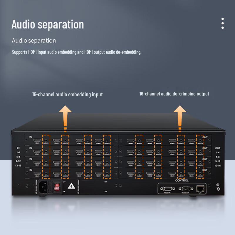 Yeren 4K 16x16 HDMI Matrix Switcher