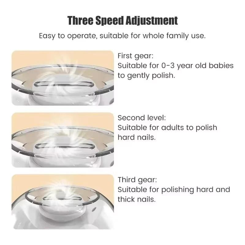 Electric Nail Clipper Grinding and Polishing with Light Automatic Nail Trimmer Rechargeable Nail Cutter Manicure for Baby Adult