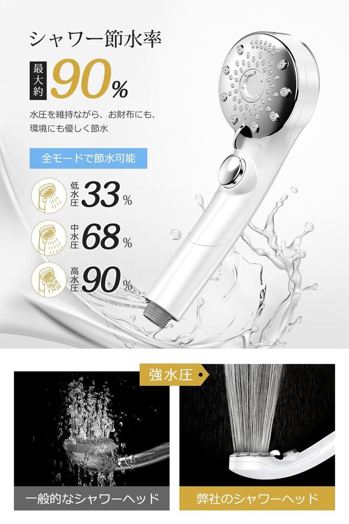 Shower Head with Bubble Function by a Professional Hairdresser Bubbles Chlorine Removal 6 Water Flow Water High Water Handheld Water Easy Installation