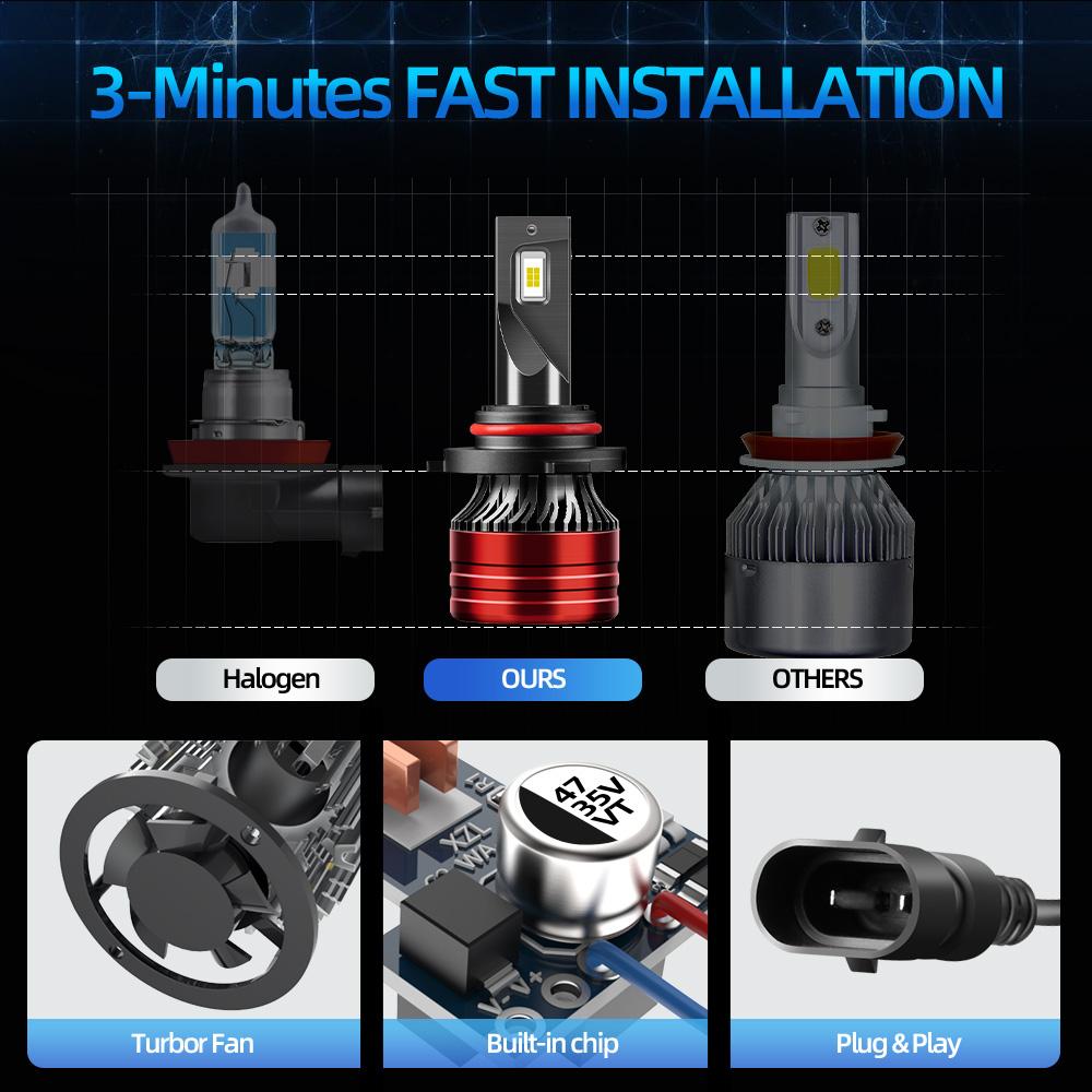 9005 9006 LED Headlights High Low Beam 24000LM 6000K White Bright 3570 CSP Chip Turbo Fan  Auto HeadLamps