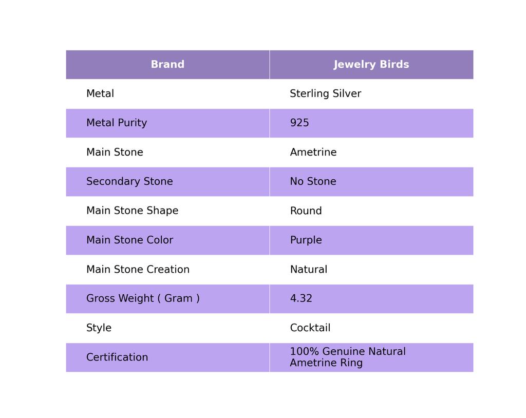 Round Ametrine Stone Sterling Silver Cocktail Engagement Gift Boho Ring Jewelry RR-49-22