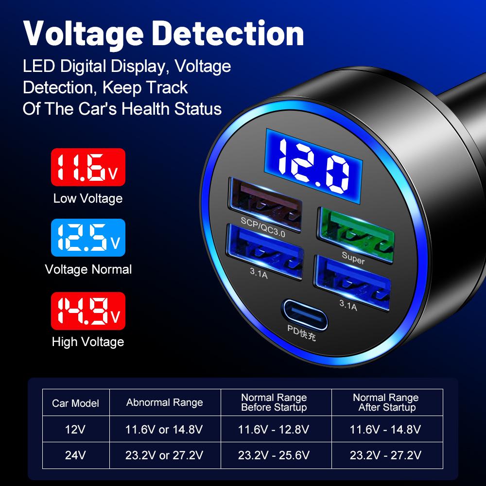 150W 5-Port Digital Display Car Charger with Voltage Display