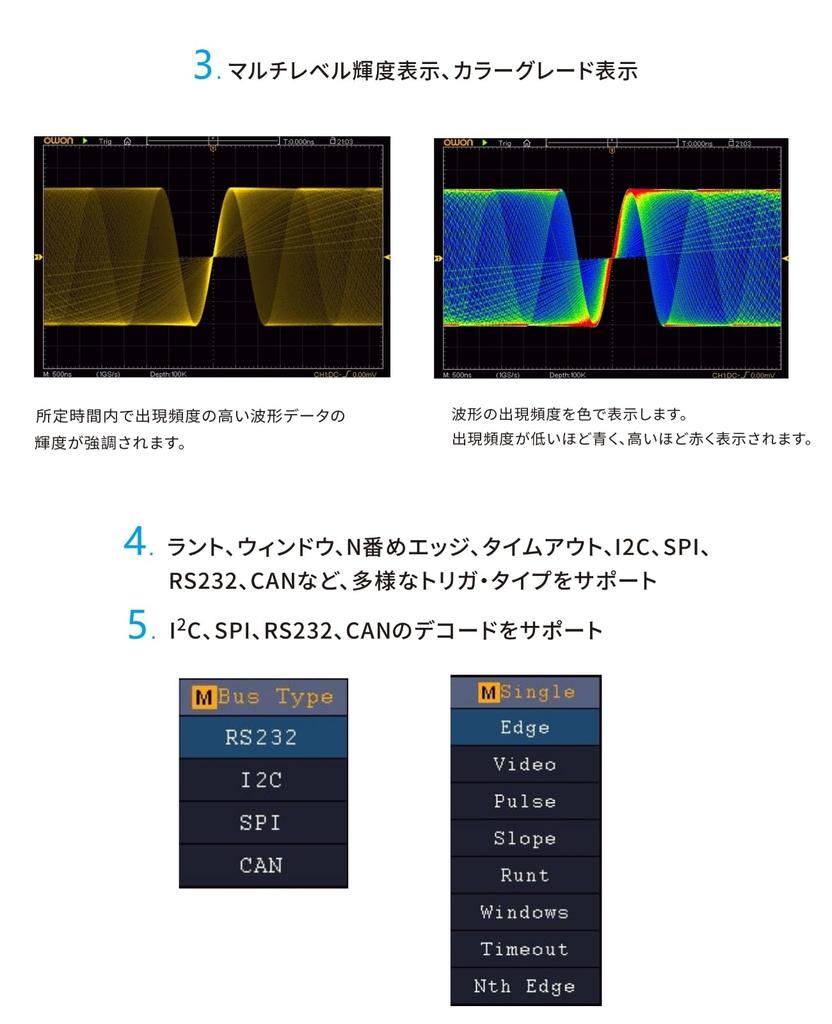 OWON XDS3104E Digital 40M Record Waveform Update Rate up to LCD SCPI USB Instruction Manual 4-Channel Oscilloscope, 1G/s, 100MHz, 8-bit, 1GS/s (1