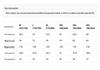 paul frank Men's Ice Silk Casual Shorts