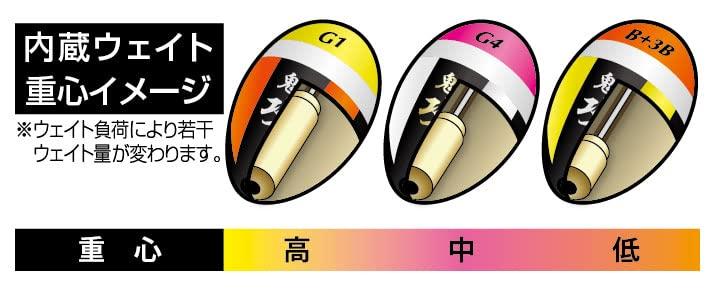 TEAM Tsuri Musha Oniba Float Attack B+3B Orange/Yellow