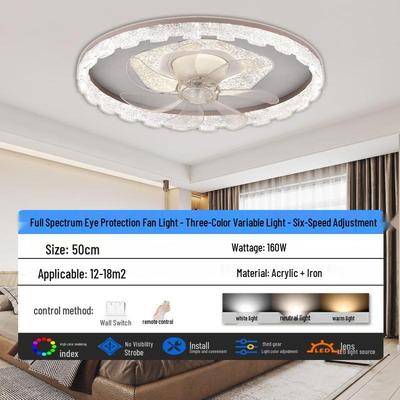 Stropní ventilátor s osvětlením do ložnice s 360° oscilací a hlasovým ovládáním