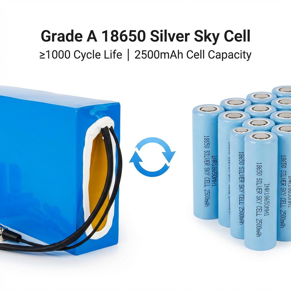 Germany 36V 20Ah Waterproof PVC Lithium Battery for E-Bikes Scooters, 2600mAh 10s8p China Cells with 20A BMS 3A Big Warhead Plug
