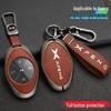 Accessoires – Étuis porte-clés de voiture