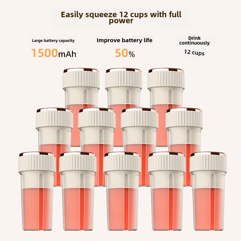 Premium Portable Mini USB Charging Juicer Cup