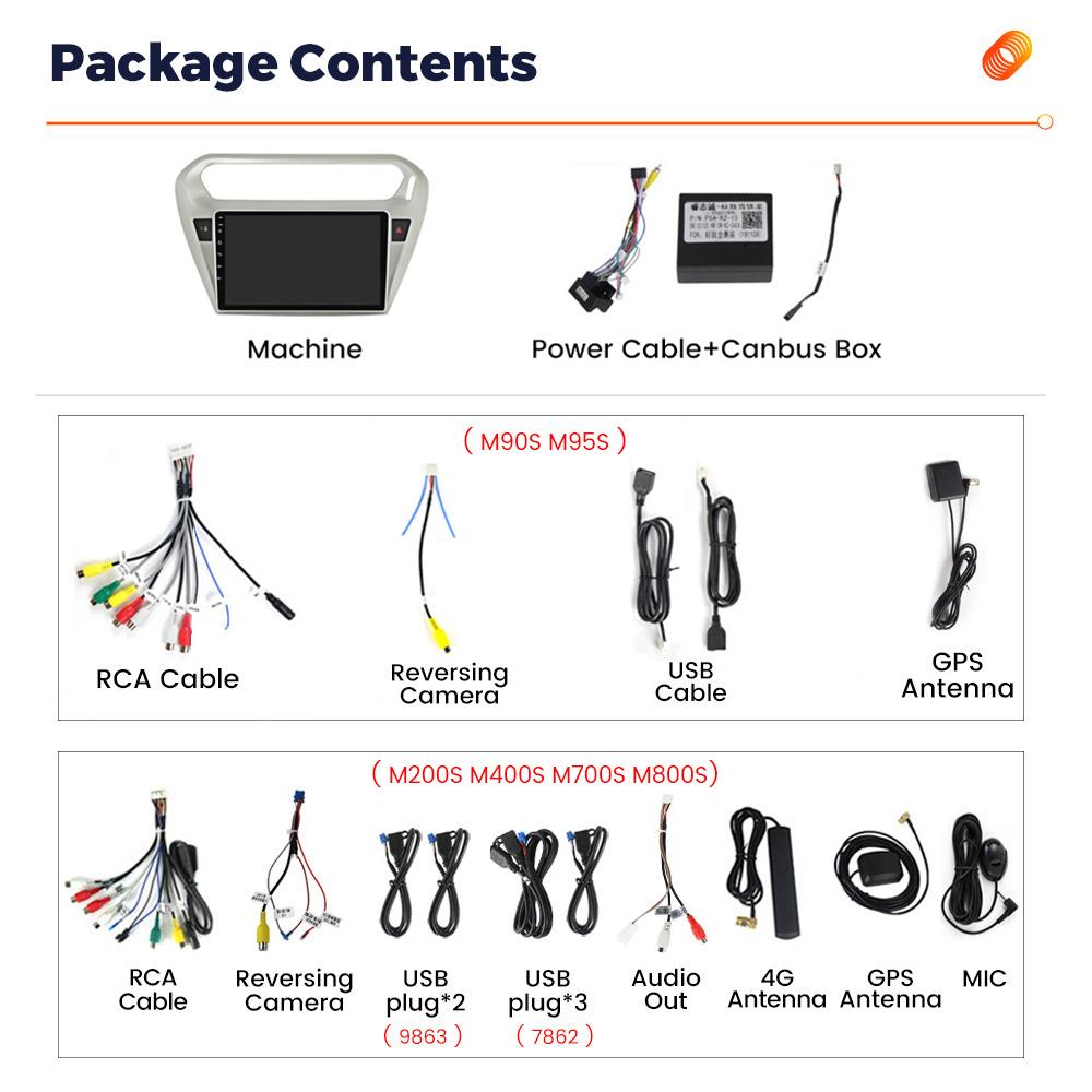 8G+256G Android Car Radio Multimedia Video Player For Peugeot 301 Citroen Elysee 2013-2016 GPS Wireless Carplay Auto 2Din Audio