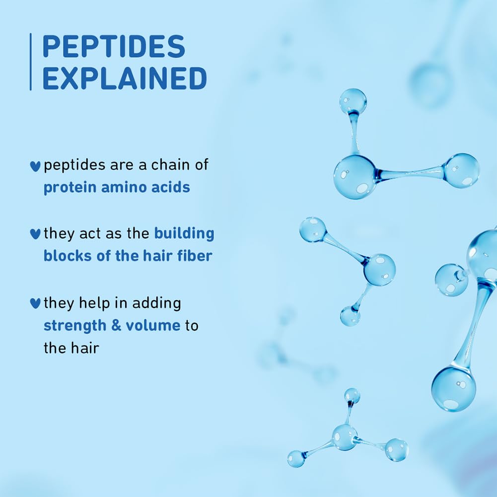 Plum Coconut Shampoo for Dull Hair 500 ml X Pack of 2 | Soft Silky Hair for Women and Men