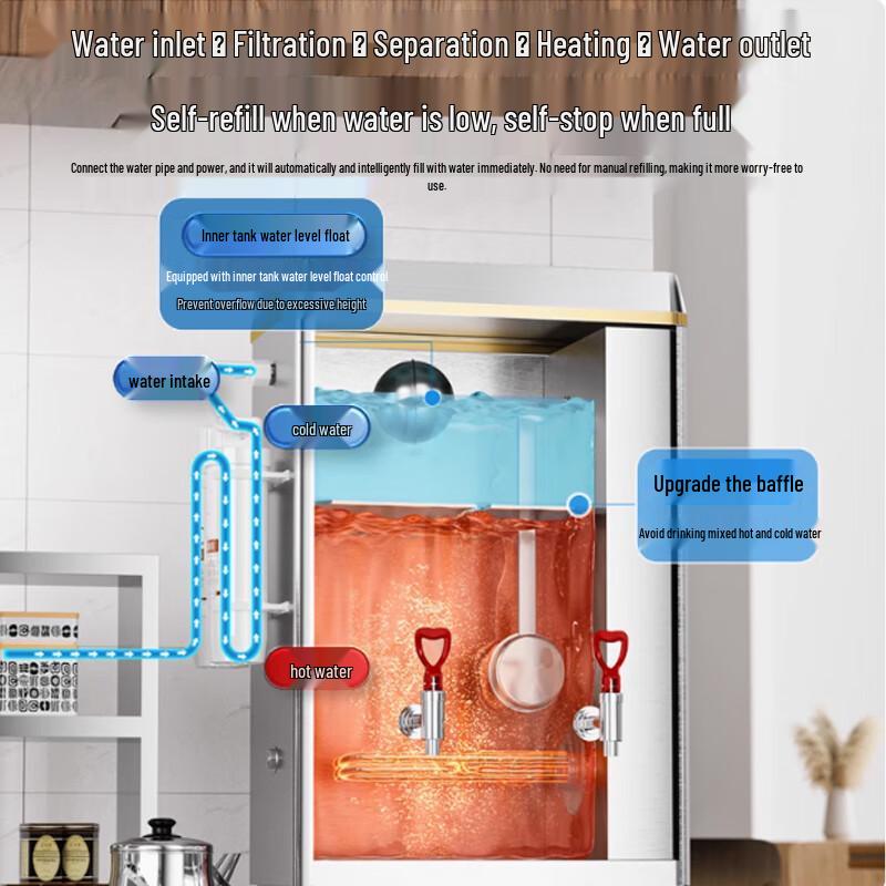 Runqinghe Automatic Electric Water Boiler