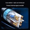 Shengwei CAT6 Shielded Gigabit Ethernet Patch Cable