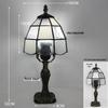 European Retro Dimmable Desk Lamp for Study, Cafe, or Bedroom