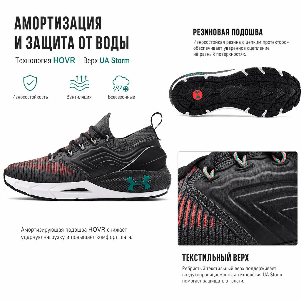 Under Armour HOVR Phantom 2 IntelliKnit Jet Grey Men Sneakers Beta 3024154-107