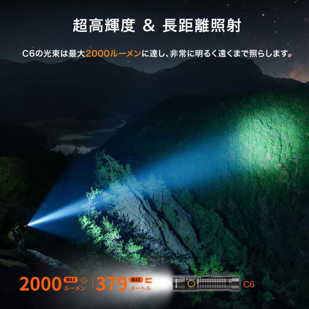 NICRON LED Handheld Flashlight with Magnetic 4 Brightness C6 Clip, Compact, Waterproof, Levels, EDC, Outdoor, Maintenance, Inspection, etc.