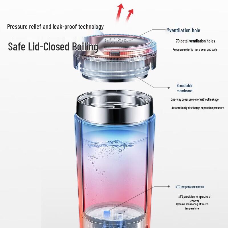 Morphyrichards Portable Travel Electric Kettle with Insulation CN plug (adapter included)