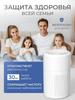 Xiaomi Air Purifier x5AbZm4534563846384