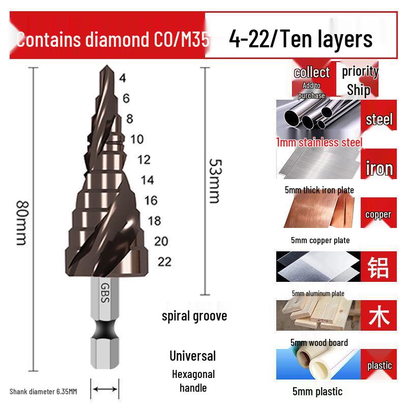 Tapered Step Drill Bit - Stainless Steel Hole Reamer for Metal, Iron, and Aluminum