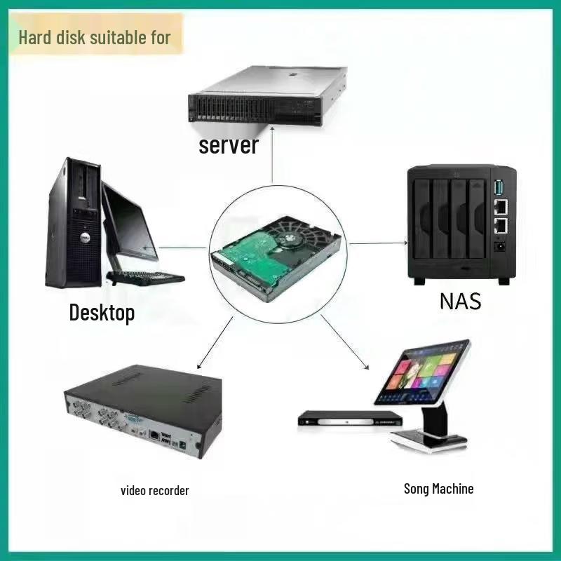 Seagate Exos 12TB Enterprise SATA Hard Drive