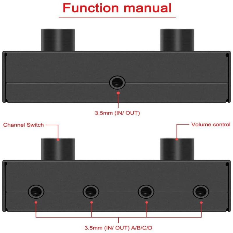 Switch Audio Stereo a 3,5 mm a 2 Vie Bidirezionale Splitter Box 2 In 1 Out 1 In 2 Out Con Pulsante Mute