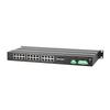 Mawei 28-Port Gigabit Industrial Managed PoE Switch
