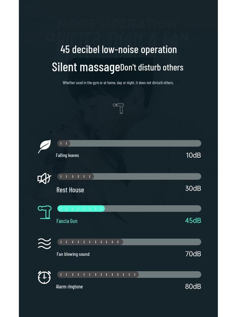 אקדח עיסוי VTT - דגם 99, אקדח עיסוי מקצועי להרפיית שרירים 99 הילוכים