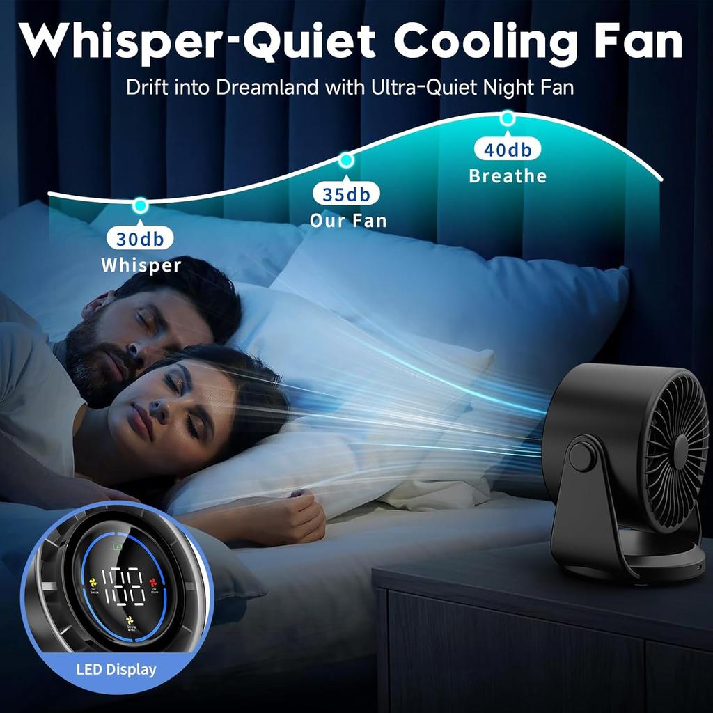 Desk Fan, Turbo Table Fan for Bedroom, 100-Speed Digital Display, Low Noise, 105° Adjustable Tilt, 7.5-inch, Rechargeable Battery, Wall-Mouted