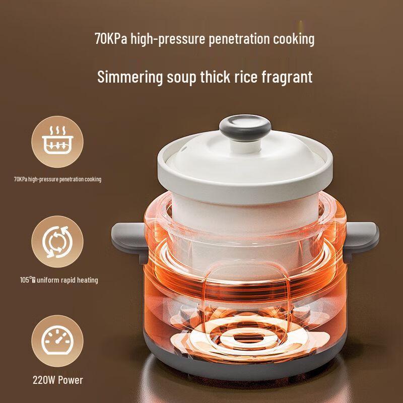 Electric Ceramic Slow Cooker