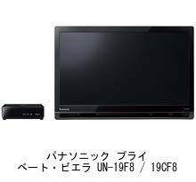 Media Cover Market Compatible with Panasonic Private Viera 19CF8 Glossy LCD Protective Film for (Perfect Size) UN-19F8 / [19 Inch] [Clear TV]