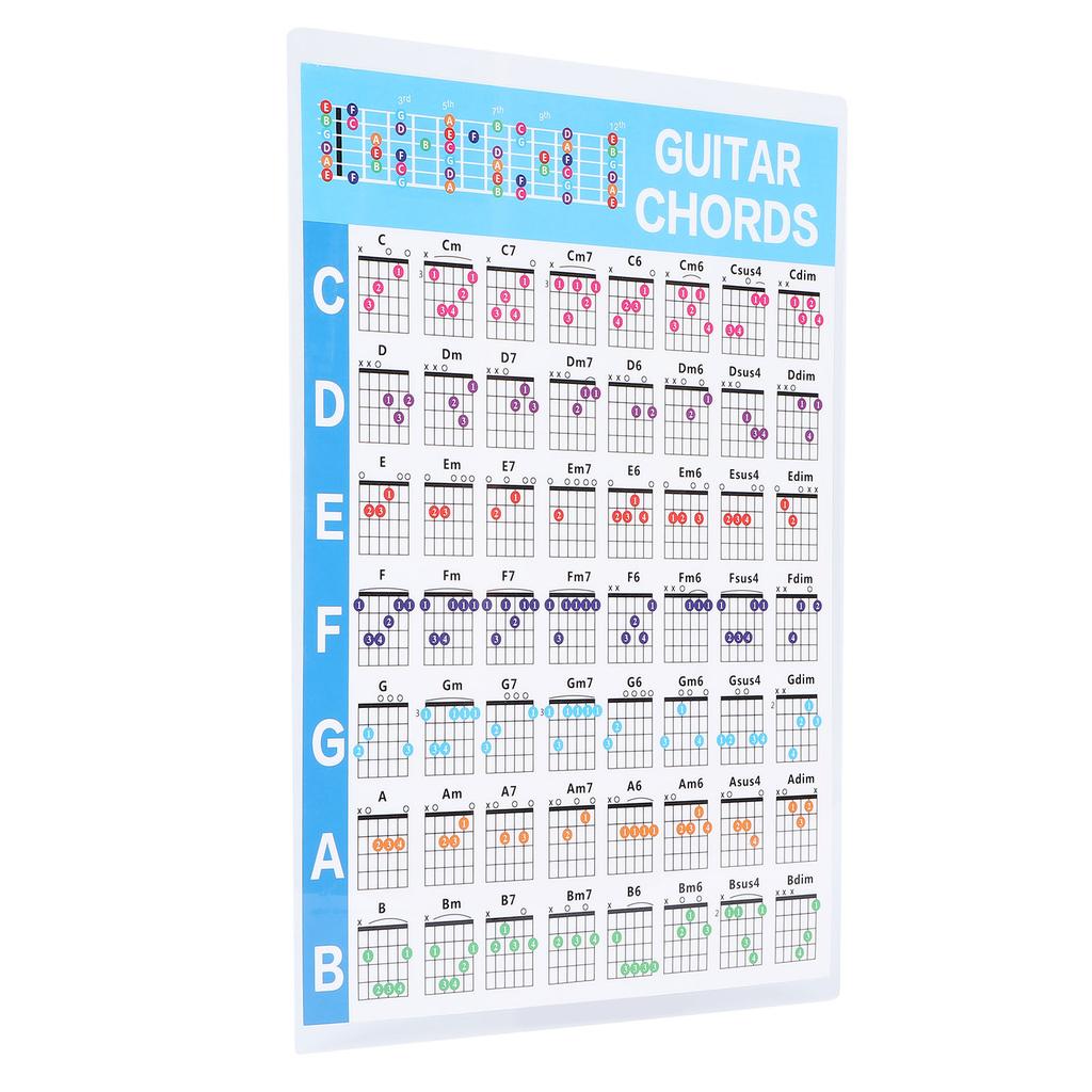 Guitar Chord Poster 56 Colour Coded Coated Paper Educational Reference Guide for Ukulele PlayersS