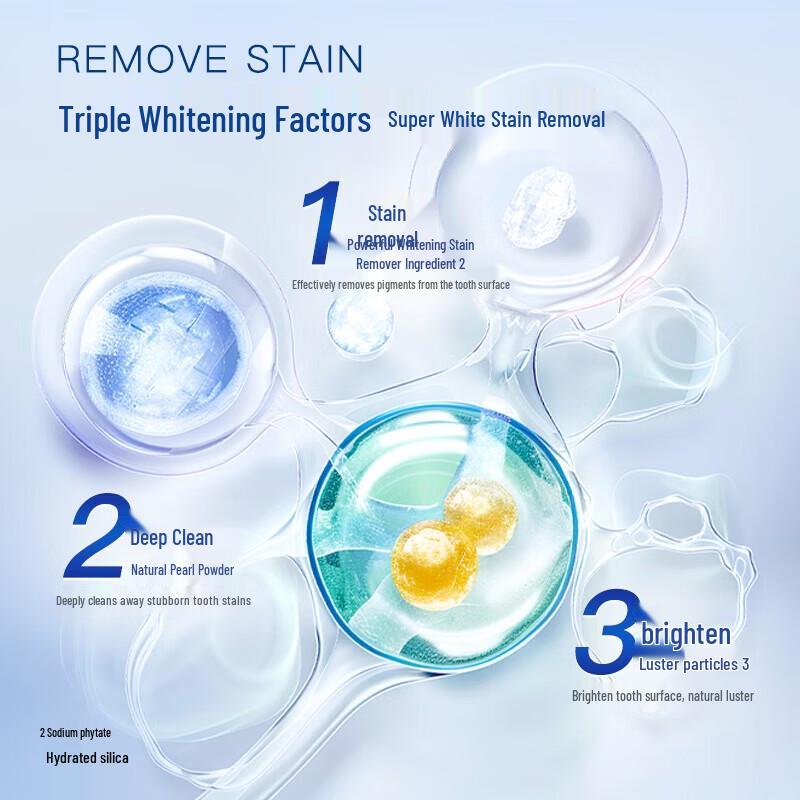 Shuke Zahnaufhellungs- & Fleckenschutz-Zahnpasta