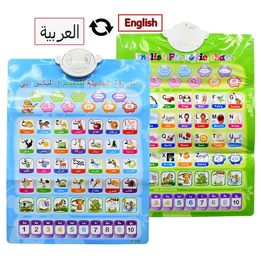 Arabic & English Electronic Alphabet Wall Chart Interactive Chart for Child Roll Learning Pronunciation Montessori Learning Toys