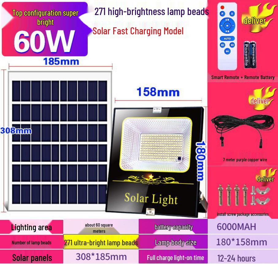 Ultra-Bright Solar Floodlight: Waterproof Outdoor Street & Courtyard Lighting for Homes