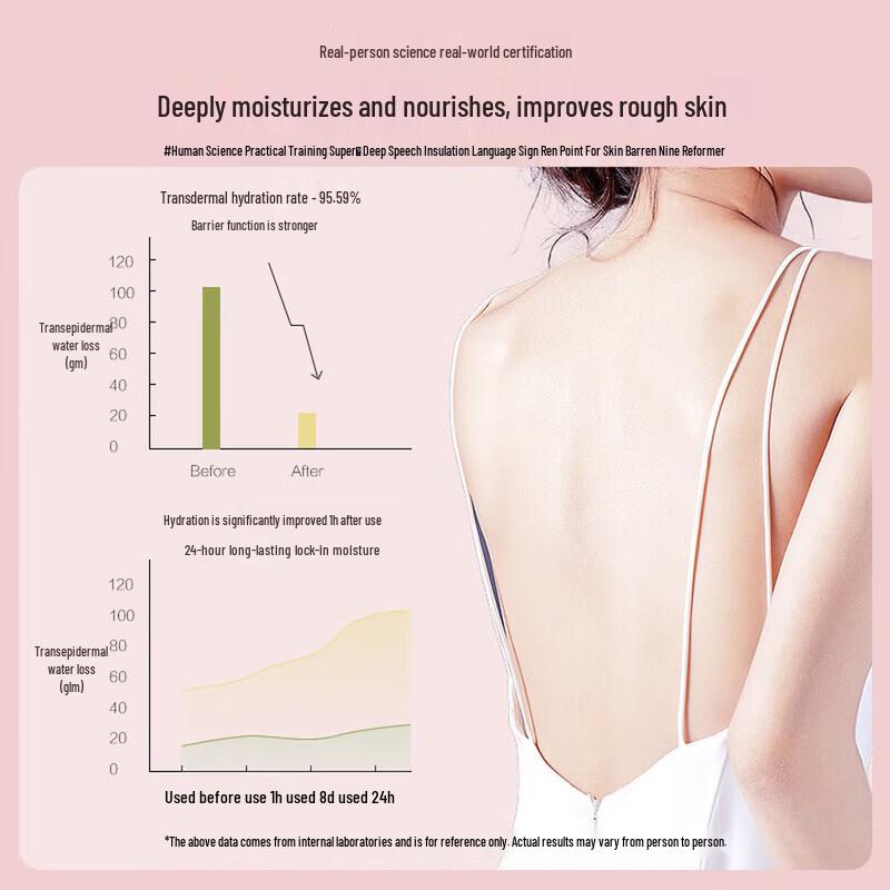 Seagilon Cloud Peach Moisturizing Shower Gel