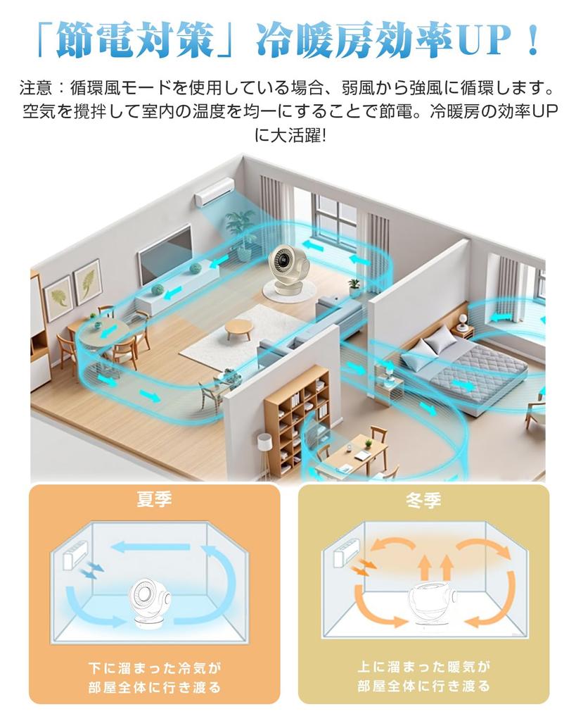 In Automatic Oscillating Fan with DC 100 Speed USB Cordless Desk Fan with Remote Rainy Season Clothes Heat Energy Power Japanese Instruction Manual