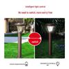Outdoor Solar Garden Ground Light