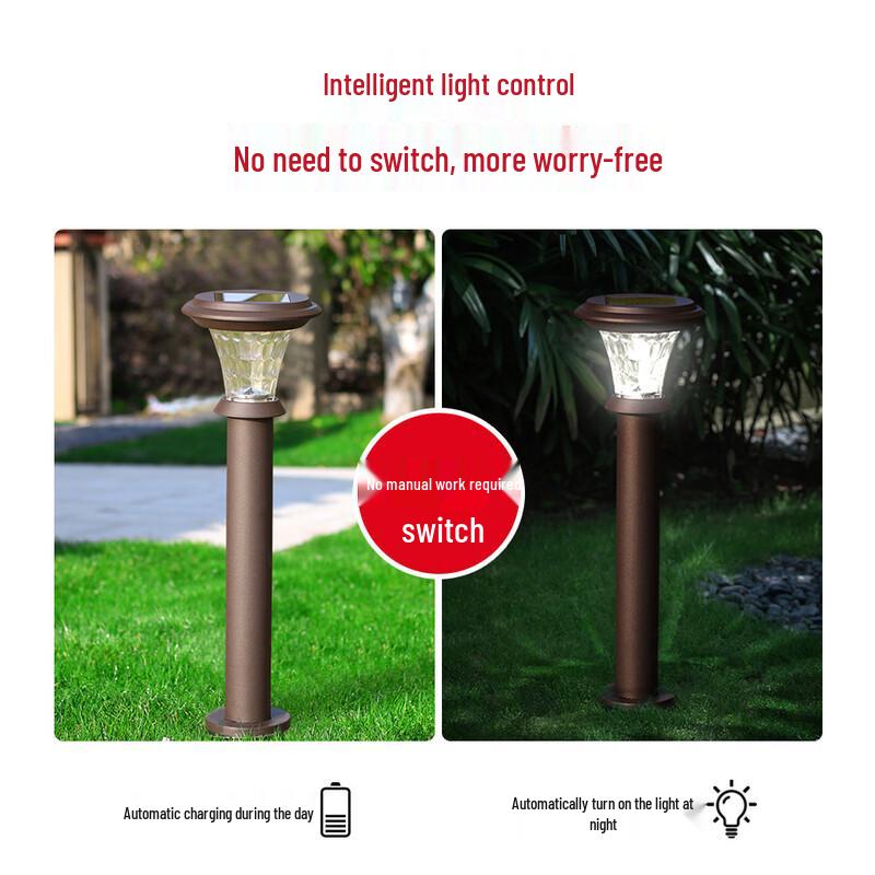 Outdoor Solar Garden Ground Light