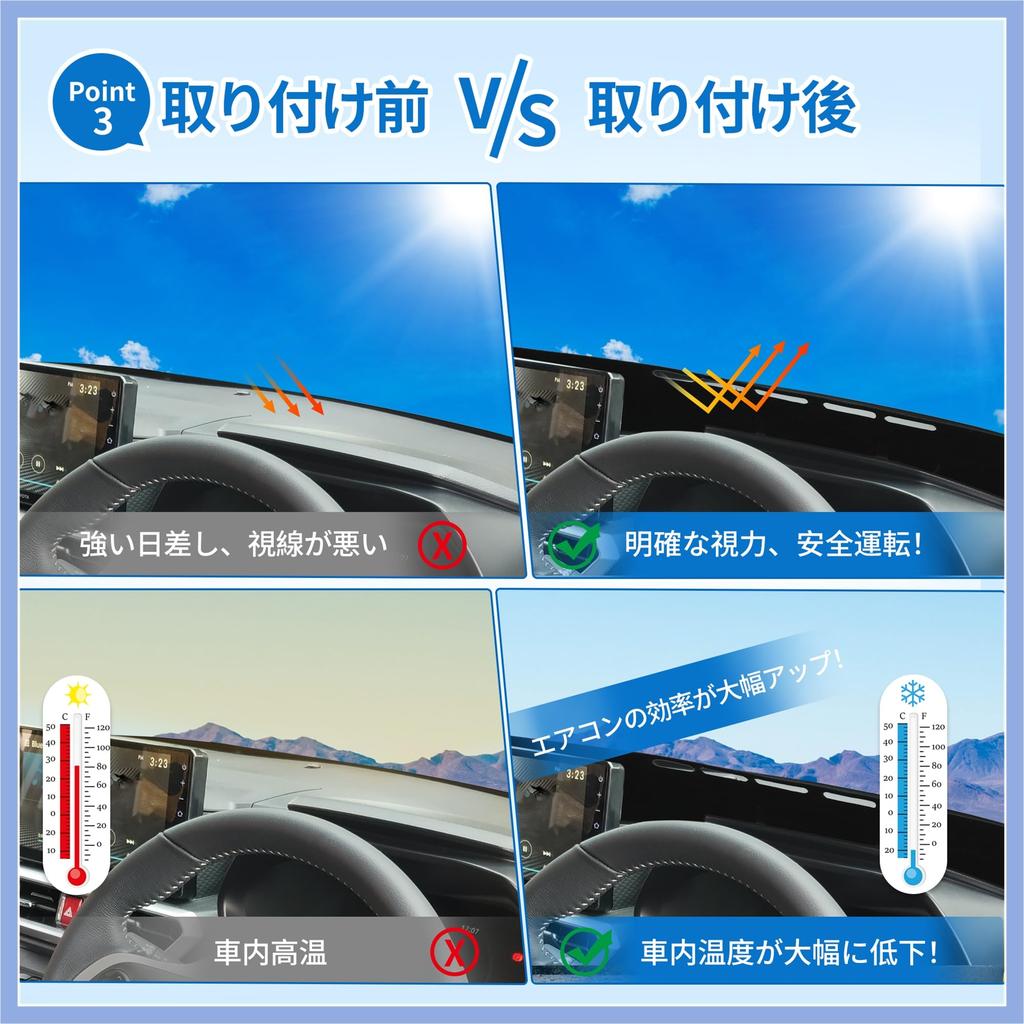 FUELHOOD Dashboard for Toyota Raize A200A for Protective Sun Heat Reduced Scratch Clear Polyester Interior Parts Accessories Mat/Cover (2019-2023) -